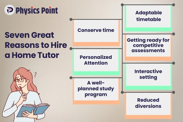 Seven Great Reasons to Hire a Home Tutor